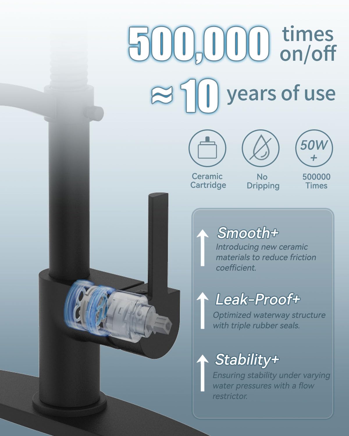 Casavilla Black Kitchen Faucet Soap Dispenser, Faucet For Kitchen Sink, Kitchen Sink Faucet With Deck Plate, Kitchen Faucet With